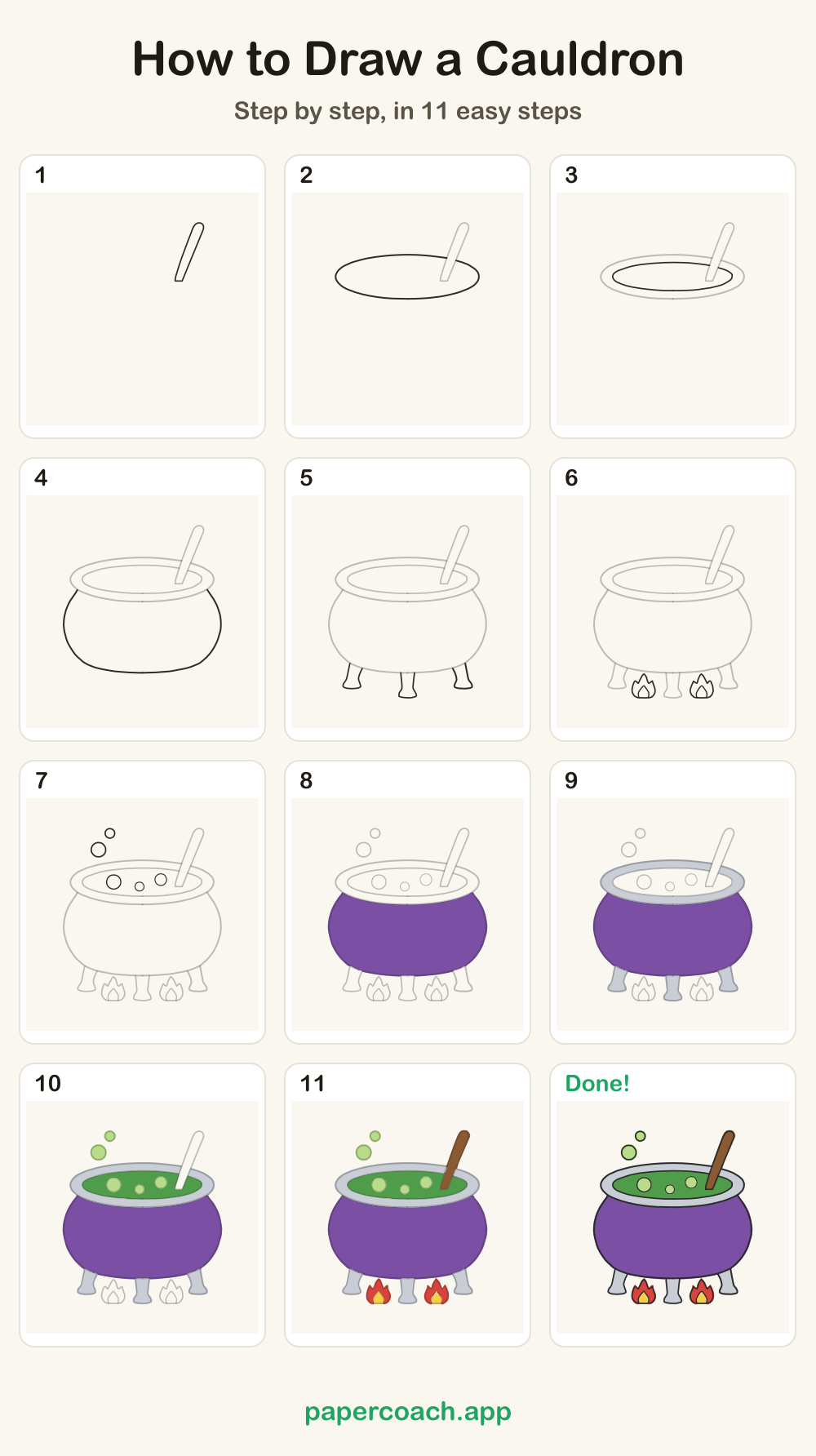 How to Draw a Cauldron: all 11 steps on one page