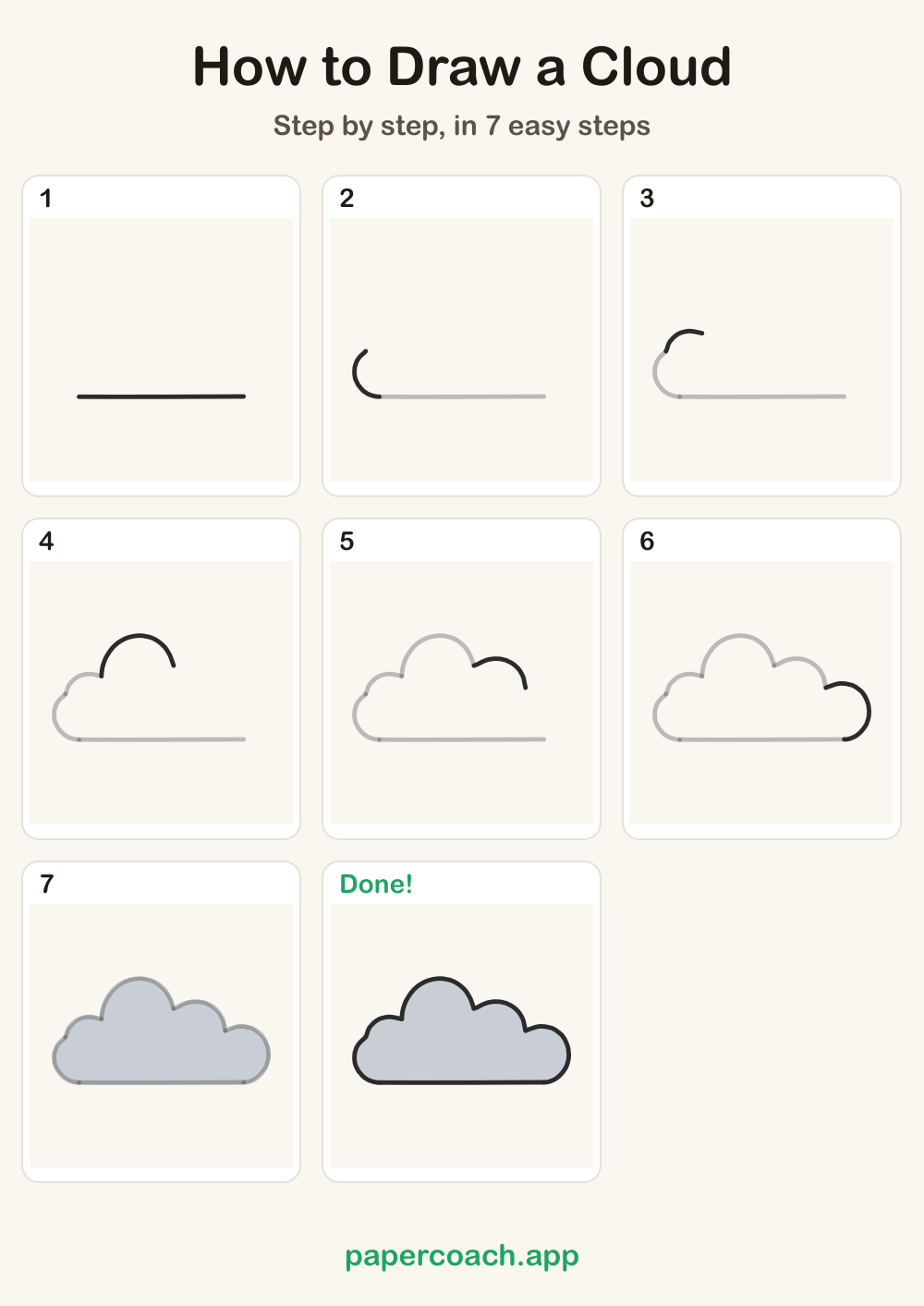 How to Draw a Cloud: all 7 steps on one page