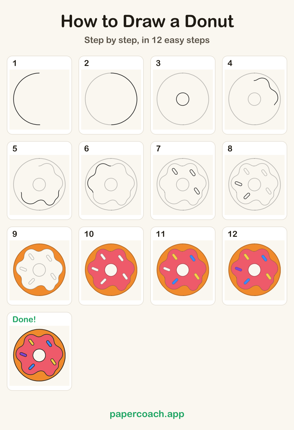 How to Draw a Donut: all 12 steps on one page