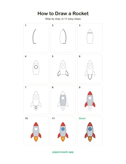 How to Draw a Rocket: a printable sheet of every step