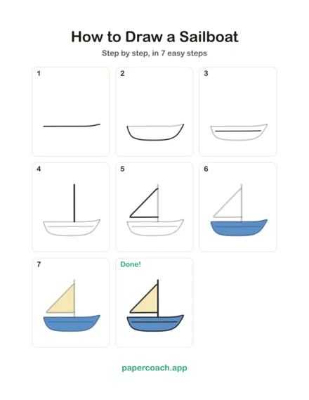 How to Draw a Sailboat: a printable sheet of every step