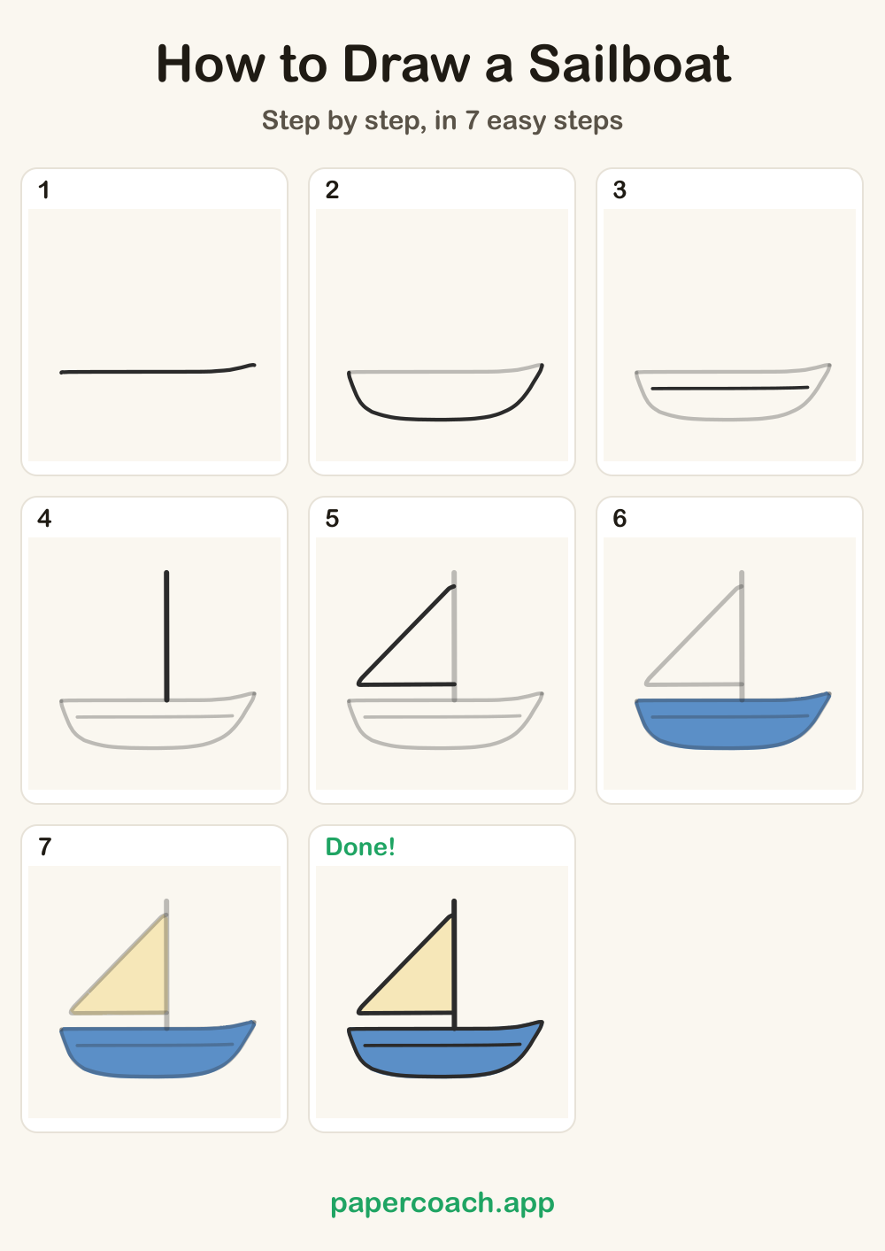How to Draw a Sailboat: all 7 steps on one page