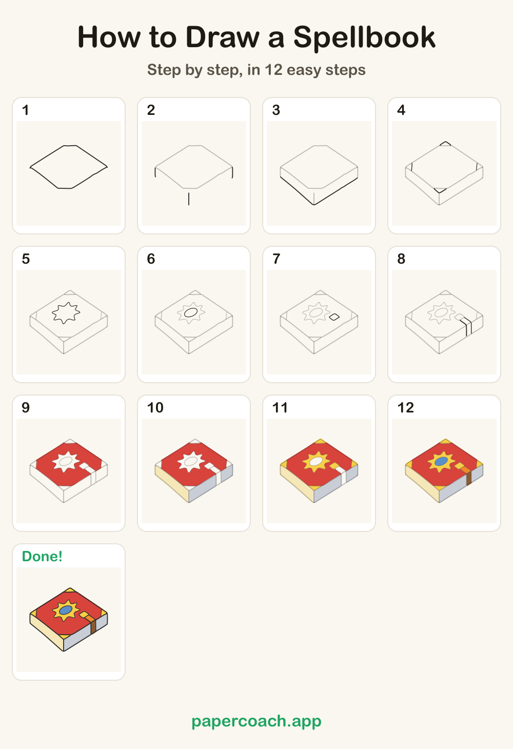 How to Draw a Spellbook: all 12 steps on one page