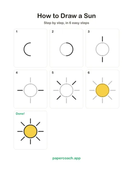 How to Draw a Sun: a printable sheet of every step