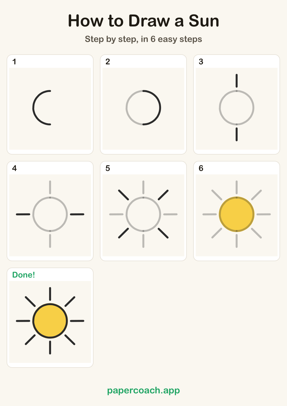 How to Draw a Sun: all 6 steps on one page